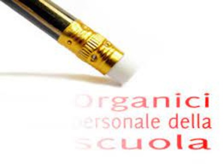 Organici. La dotazione della Secondaria di 2° grado