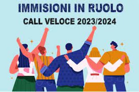 Cal veloce. Situazione posti disponibili. Dati trasmessi dal MIM