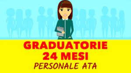 ATA. Graduatoria Permanente. 24 mesi. Graduatorie provvisorie