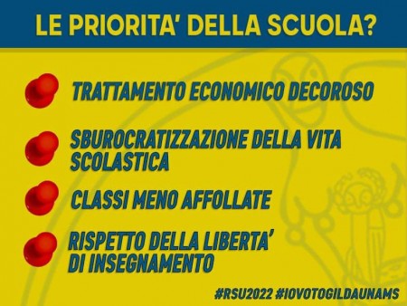 Le priorità della scuola