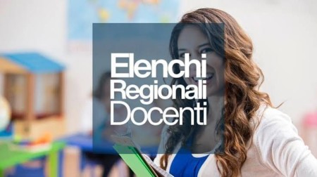 Elenchi regionali per il ruolo ex art. 399 D. Lgs 297/1994  e DM 68/2026